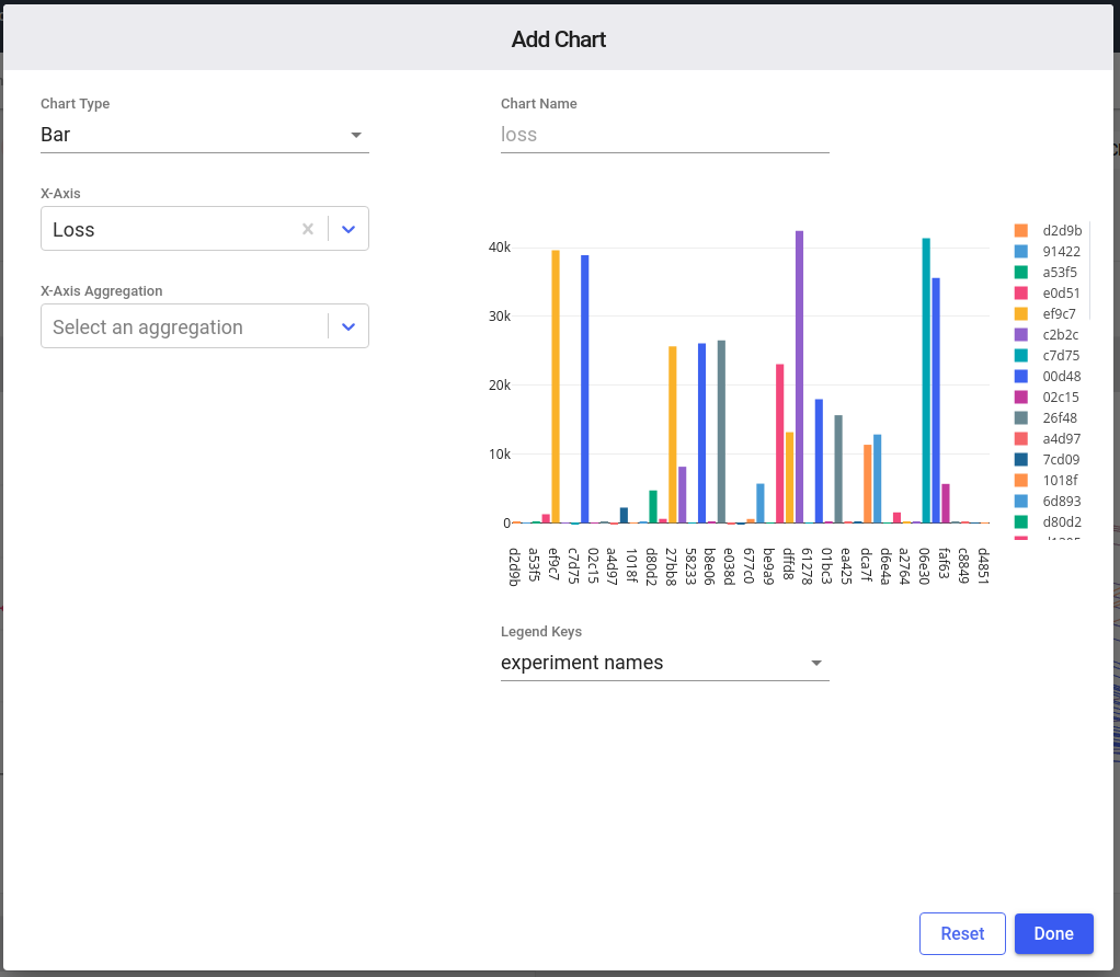 Project Visualizations