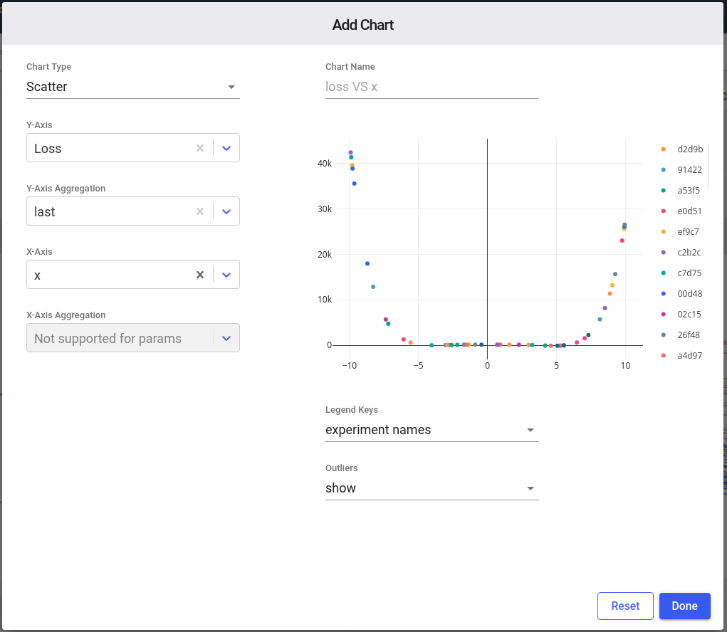 Project Visualizations